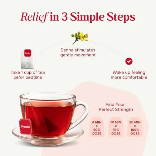 Prunelax Ciruelax Natural Laxative Tea Bags 10 Pack | Gentle Overnight Relief for Occasional Constipation thumbnail 3