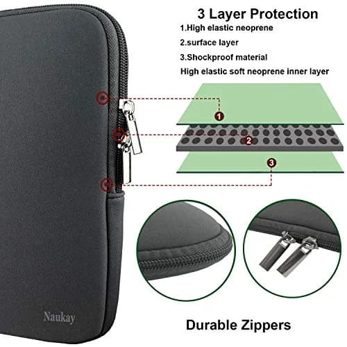 Naukay 15.6 Inch Laptop Sleeve Bag | Water-Resistant Neoprene Case for Notebooks & Tablets thumbnail 3