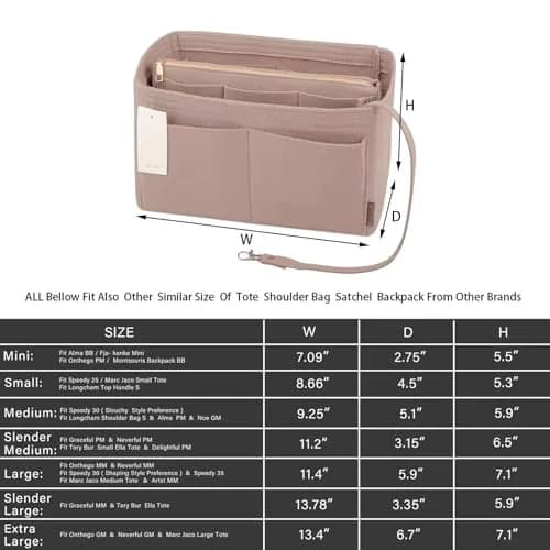 ZTUJO Purse Organizer Insert, Felt Bag Organizer with Metal Zipper, Handbag & Tote Shaper, For Speedy Neverfull Tote, 7 Sizes (Medium, Beige) | Lightweight Felt & Detachable Wallet thumbnail 2