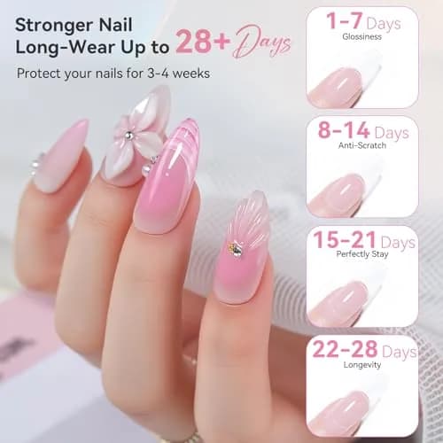 Makartt Clear Poly Nail Gel 50ML for Extensions, Overlays | Professional Salon Quality for DIY Nail Art thumbnail 5