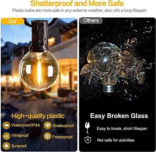 Svater G40 LED Replacement Bulbs for Outdoor String Lights, 25 Pack | Dimmable Shatterproof Globe Bulbs, E12/C7 Screw Base, Warm White 2700K thumbnail 4