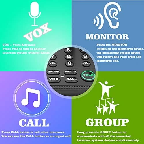 QNIGLO Wireless Intercom System | 5280 Ft Long Range, 10 Channels, VOX Hands-Free thumbnail 5