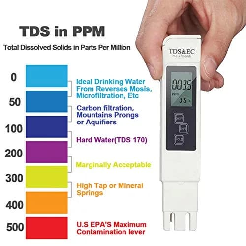 GuDoQi PH Meter, TDS Meter Combo, 4-in-1 Water Test Kit, Digital pH, PPM, EC, Temp for Drinking Water & Hydroponics thumbnail 4