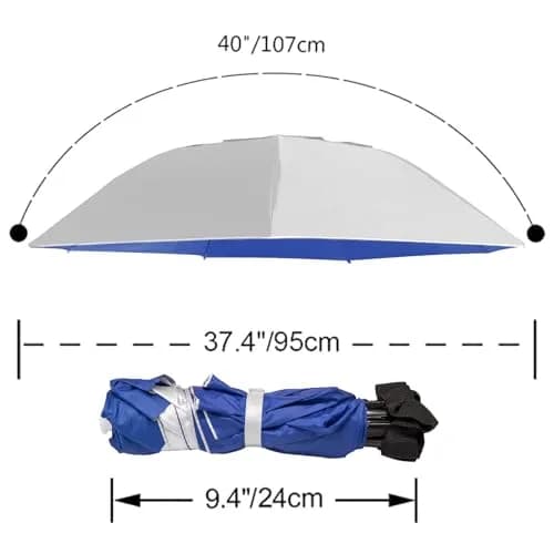 NEW-Vi Fishing Umbrella Hat Silver/Blue | 95cm (37.4") Wide Brim, Hands-Free Sun & Rain Protection thumbnail 4