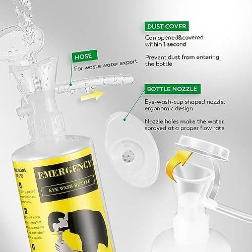CGOLDENWALL Emergency Eye Wash Station Kit with 2 x 16.9oz Bottles & Mirror | Wall Mounted or Portable Safety thumbnail 3