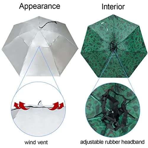 NEW-Vi Fishing Umbrella Hat 91.4cm (37.4") | Hands-Free Sun & Rain Protection for Outdoor Use thumbnail 5