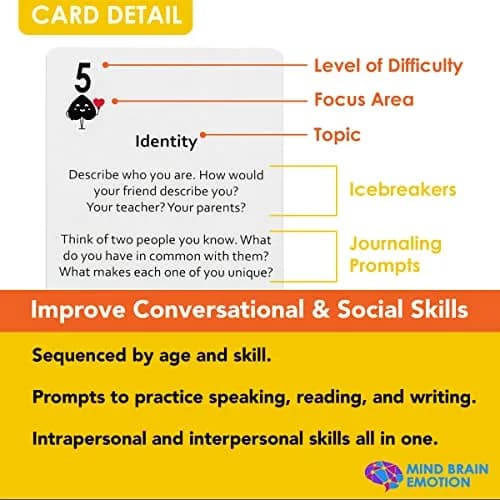 Mind Brain Emotion 52 Essential Conversations Card Deck | Award-Winning SEL Tool for Kids, Family, and Therapists thumbnail 5
