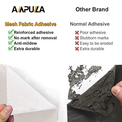 AMPULLA Garage Wall Protector 2-Pack 20cm x 200cm x 6mm | Double Thick Foam Bumper for Car Doors & Walls thumbnail 5