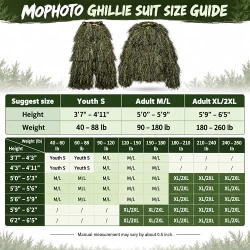 MOPHOTO 5 in 1 Ghillie Suit 3D Camouflage Hunting Suit - Jacket, Pants, Hood, Carry Bag, Adult XL/2XL | Effective Camouflage thumbnail 5