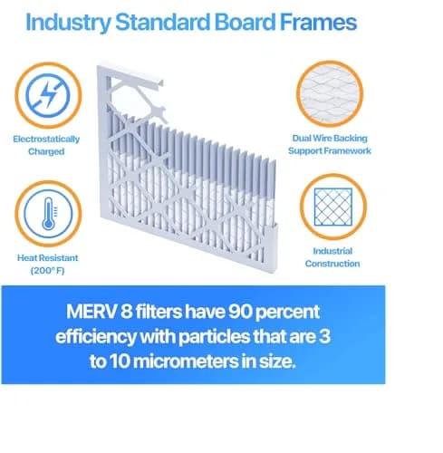 Filter King 14x20x1 Air Filter MERV 8 | 13.5x19.5x0.75, 6-Pack, Lasts 90 Days thumbnail 2