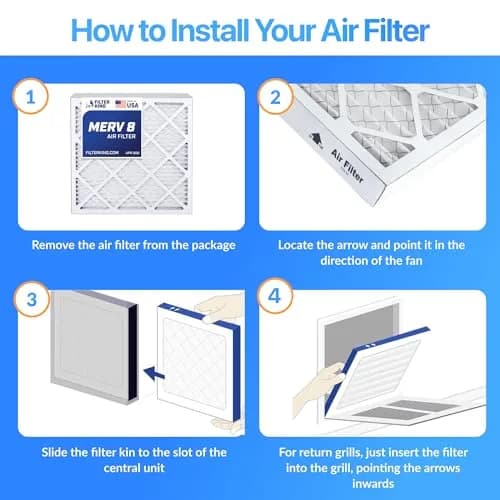 Filter King 14x25x1 Air Filter MERV 8 | 13.5x24.5x0.75 Actual Size, 6-Pack thumbnail 3