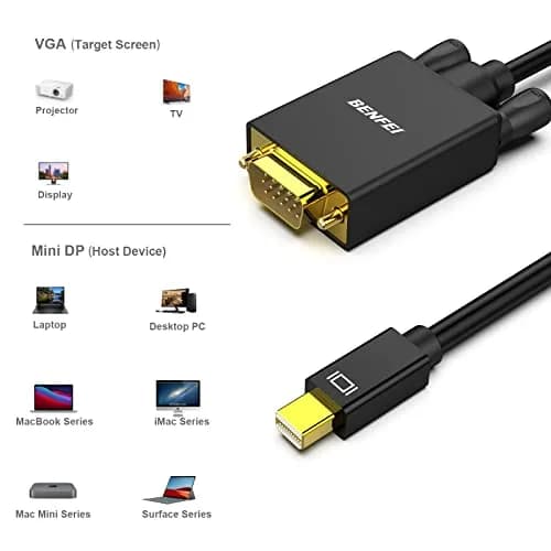 BENFEI Mini DisplayPort to VGA Cable 6 Feet (1.83m) - 2 Pack | Thunderbolt Compatible for Laptops to HDTVs & Projectors thumbnail 7