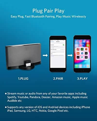 INVERY DockLinQ Pro Bluetooth 5.0 Adapter Receiver for Bose Sounddock & 30-Pin Docks | 15m Range thumbnail 3