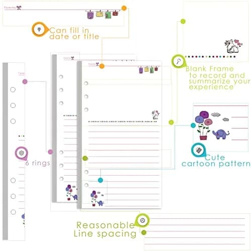 Rancco A6 Planner Inserts Lined Paper, Colorful 90 Page 6-Ring Memo Refill, Double-sided, 6.9x3.7" | Refillable Planner Paper for Office & School thumbnail 2