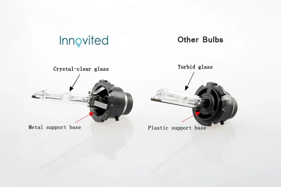 Innovited HID Xenon D4S D4R 8000K Replacement Bulbs (Pair, 12V 55W) | High Intensity Discharge for Enhanced Visibility thumbnail 4