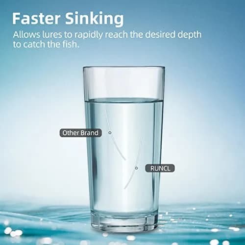 RUNCL PowerFluoro Fishing Line 6 lb | Virtually Invisible, Faster Sinking, Low Stretch, 300 Yards thumbnail 3