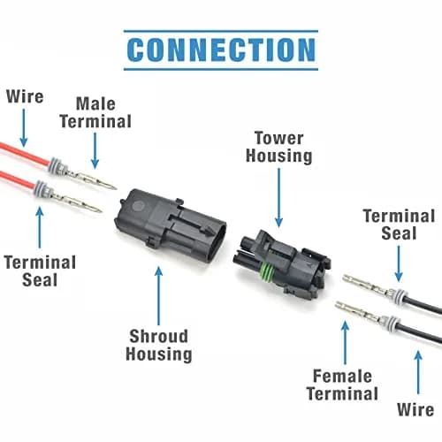 IWISS iCrimp Weather Pack Crimp Tool for AWG 24-14 | Complete OEM Connector Assembly thumbnail 7