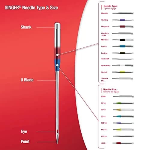 SINGER Universal Heavy Duty Machine Needles - 2 Packs (10 Needles Total) | For Denim, Leather, Heavy Fabrics thumbnail 6
