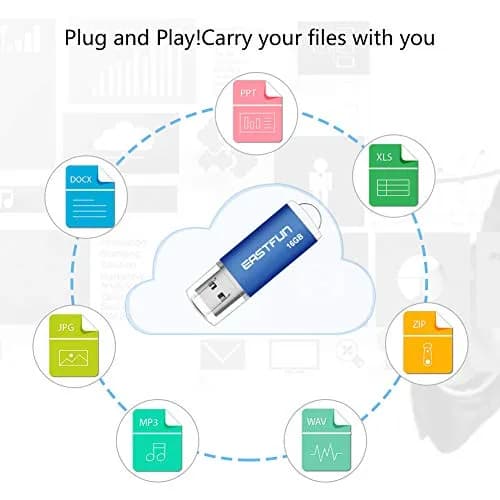 EASTFUN 3 Pack 16GB USB 2.0 Flash Drive with LED Indicator | Metal Casing, Plug & Play, Compatible with Windows & Mac thumbnail 3