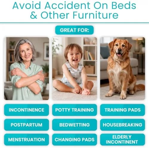 SURES Washable Bed Pads for Incontinence 86cm x 132cm (34" x 52") | Effective Waterproof Protection thumbnail 8