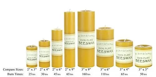 Bee Hive Candles 100% Pure Beeswax Pillar Candle (2" x 3" | Natural Honey Scent, 3-Pack) thumbnail 4