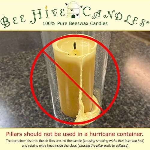 Bee Hive Candles 100% Pure Beeswax Pillar Candle (2" x 3" | Natural Honey Scent, 3-Pack) thumbnail 8