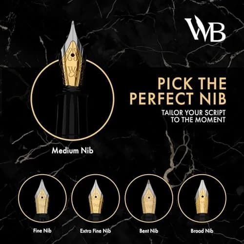 Wordsworth & Black Luxury Fountain Pen Set with Medium Nib, Green | Smooth Ink Flow for Calligraphy & Journaling thumbnail 4