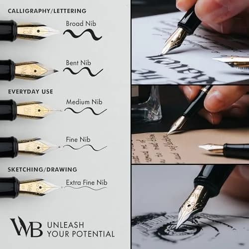 Wordsworth & Black Luxury Fountain Pen Set with Medium Nib, Green | Smooth Ink Flow for Calligraphy & Journaling thumbnail 5