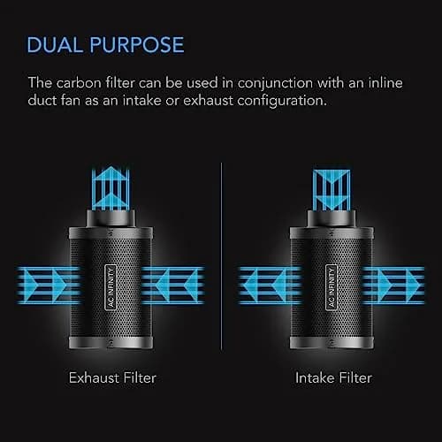 AC Infinity Air Carbon Filter 6" (156g) | 410 CFM Odor Control for Grow Tents thumbnail 5
