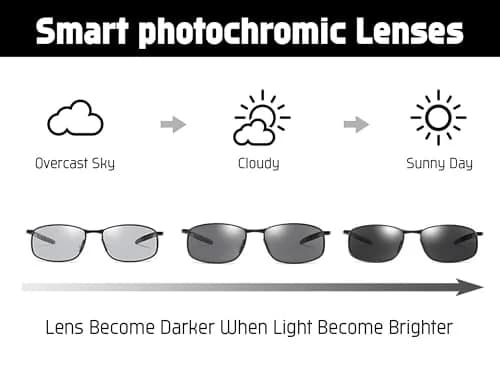 FEISEDY Classic Polarized Photochromic Sunglasses 58mm (2.32 inches) | Adapts to Light, Protects Eyes thumbnail 3