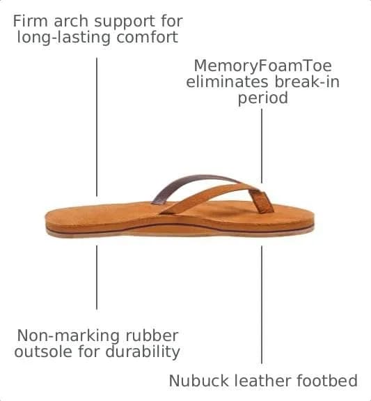 Hari Mari Meadows Tobacco 7 M | Women's Flip-Flops with Nubuck Leather & Arch Support for Comfort thumbnail 3