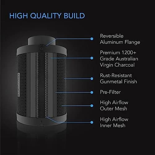 AC Infinity Air Carbon Filter 8" (20" L x 10.94" W) with Australian RC412 Charcoal | 770 CFM Airflow thumbnail 3
