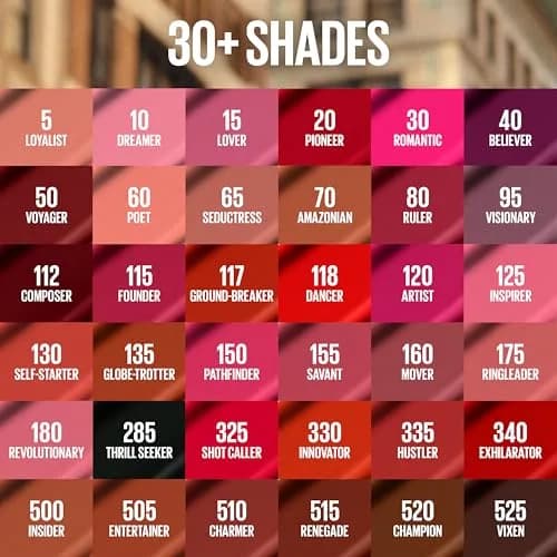Maybelline Super Stay Matte Ink Liquid Lipstick, Artist (Deep Pink) 5ml (0.17 Fl Oz) | 16-Hour Transfer-Proof Matte Wear thumbnail 5
