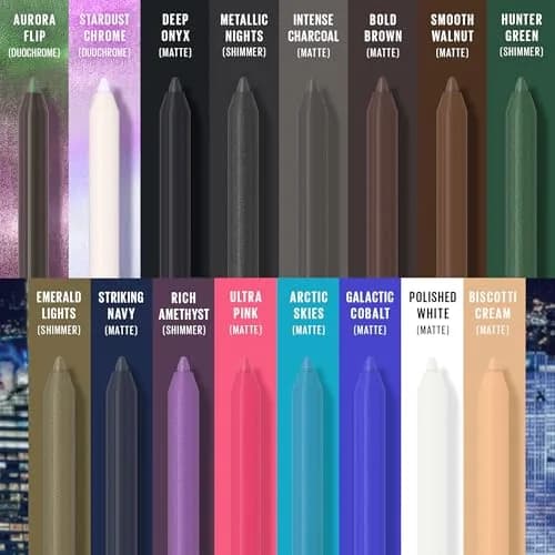 Maybelline TattooStudio Sharpenable Eyeliner Pencil Deep Onyx | Waterproof Gel Pencil with 36 Hour Wear thumbnail 4