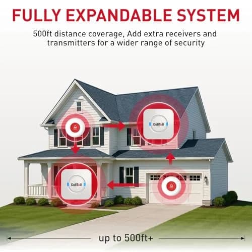 CallToU Wireless Caregiver Pager Alert System 3+3 Pack | 500+ft Range, Waterproof Call Button for Seniors thumbnail 7
