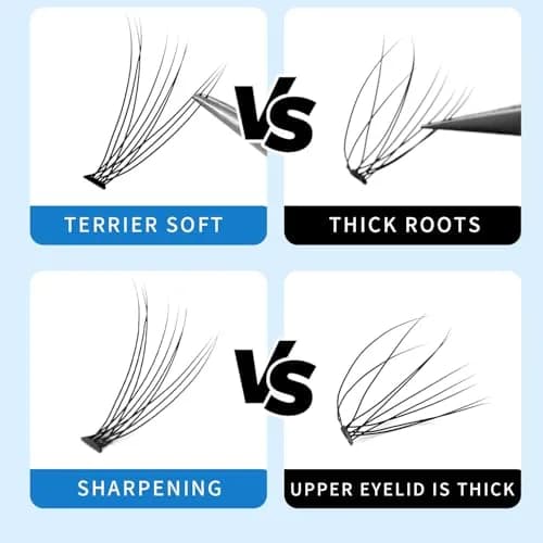 Bodermincer False Eyelash | 10D/20D Mixed, 0.07/0.10mm, 8-20mm, C Curl, Natural Look thumbnail 5