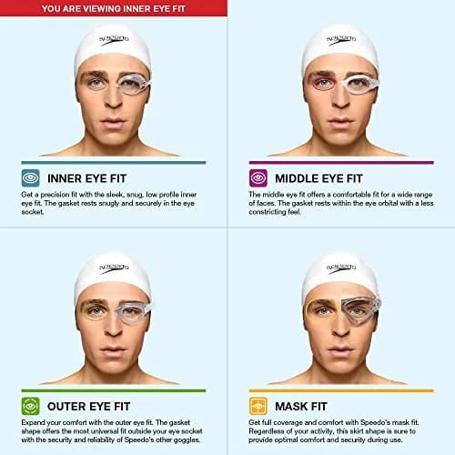 Speedo Unisex-Adult Swim Goggles Optical Vanquisher 2.0 | Panoramic, Corrective, UV Coated thumbnail 3
