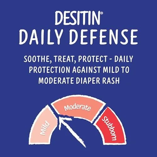 Desitin Daily Defense Diaper Rash Cream with Zinc Oxide 121.7 ml (4.8 oz) | Hypoallergenic Skin Protectant thumbnail 6