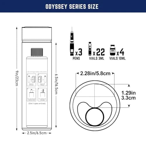 DISONCARE Odyssey Insulin Pen Cooler Travel Case 60H Cold 165cc (5.5 fl oz) | TSA Approved for Travel thumbnail 3