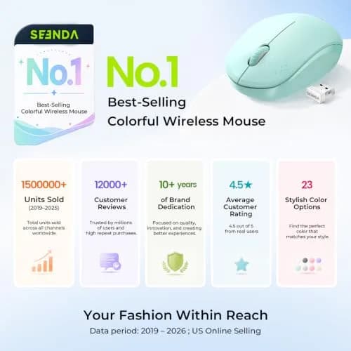 seenda Wireless Mouse for Laptop, 2.4G Noiseless Computer Mouse, Mint Green | Ergonomic Design thumbnail 2