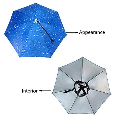 NEW-Vi Blue Umbrella Hat with Adjustable Headband | Hands-Free Sun & Rain Protection thumbnail 2