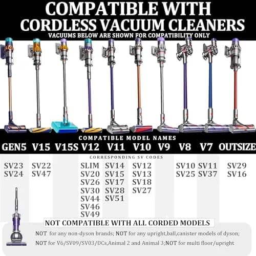 Fullclean Stubborn Dirt Tool for Dyson V15 V12 V11 V10 V8 V7 Vacuum Cleaners | Hard Bristle Attachment thumbnail 2