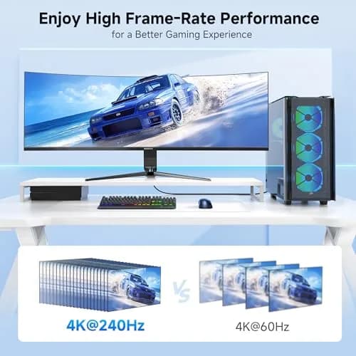 Cable Matters VESA Certified 32.4Gbps DisplayPort 1.4 Cable, 3.05 m (10ft) thumbnail 4
