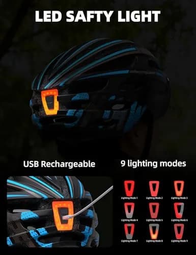 Shinmax Bike Helmet with 9-Mode Rechargeable Rear Light & Magnetic Goggles | Adult Cycling Safety Gear thumbnail 5