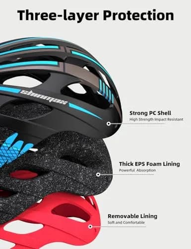 Shinmax Bike Helmet with 9-Mode Rechargeable Rear Light & Magnetic Goggles | Adult Cycling Safety Gear thumbnail 3