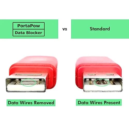 PortaPow USB Data Blocker (White 2 Pack) | Protect Against Juice Jacking thumbnail 2