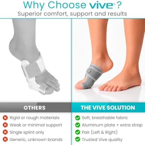 Vive Bunion Brace (Pair) - Big Toe Corrector Straightener with Splint, Gray | Orthopedic Brace for Pain Relief thumbnail 8