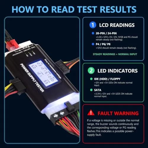 Comidox Power Supply Tester 20/24 Pin LCD | Detects PC Power Output & Faults thumbnail 7