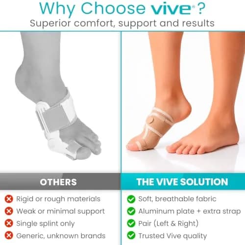 Vive Bunion Brace Pair - Beige 2 Count (Pack of 1) | Orthopedic Brace for Big Toe Pain Relief thumbnail 8