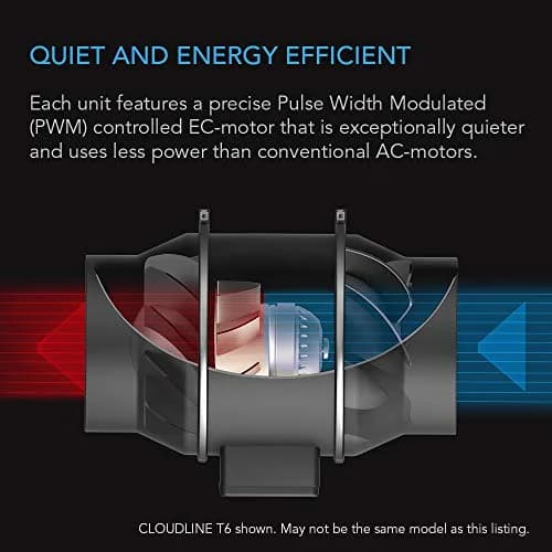 AC Infinity CLOUDLINE S8 PRO 8-Inch Inline Duct Fan 807 CFM | Quiet EC Motor Ventilation for Grow Tents thumbnail 4